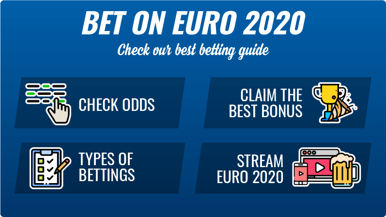Euro 2020 Qualifying Odds