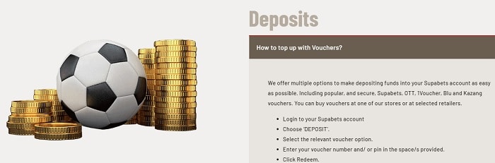 Supabets Deposit Options