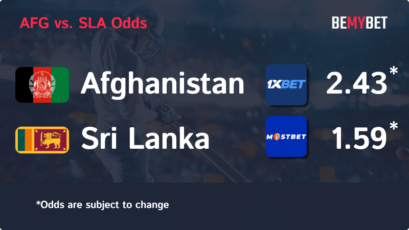 Banner displaying the Cricket World Cup match odds between Afghanistan and Sri Lanka, with the betting sites in Bangladesh offering the highest odds for the match.