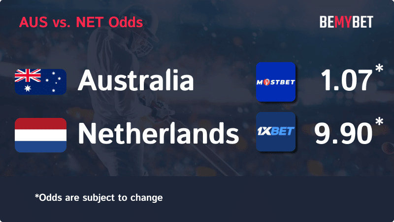 Banner displaying the Cricket World Cup match odds between Australia and Netherlands, with the betting sites in Bangladesh offering the highest odds for the match.