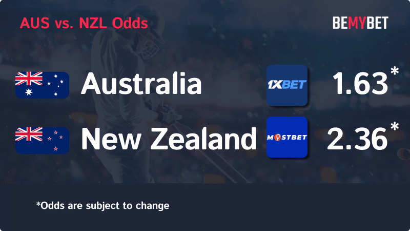 Banner displaying the Cricket World Cup match odds between Australia and New Zealand, with the betting sites in Bangladesh offering the highest odds for the match.