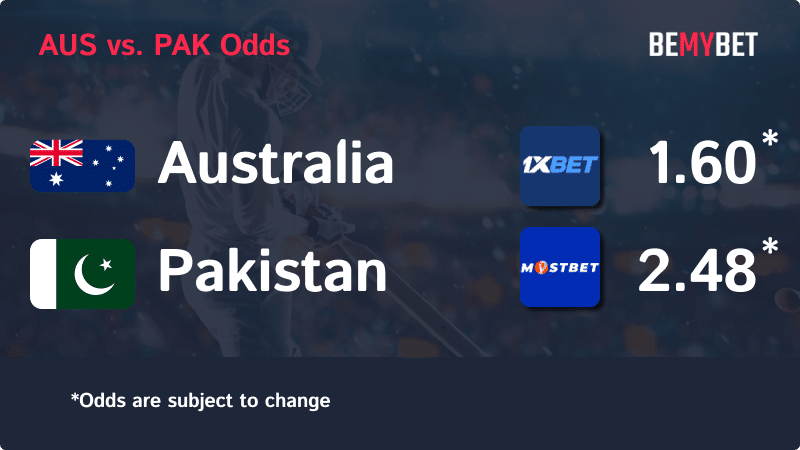 Banner displaying the Cricket World Cup match odds between AUS vs PAK, with the betting sites in Bangladesh offering the highest odds for the match.