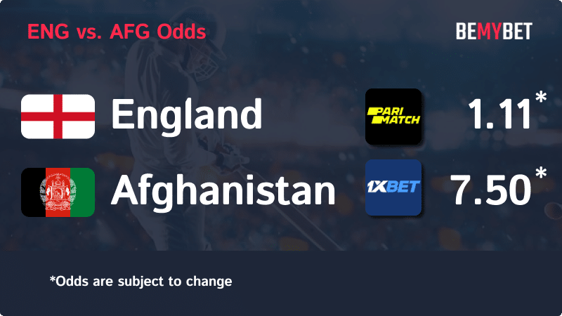 Banner displaying the Cricket World Cup match odds between England and Afghanistan, with the betting sites in Bangladesh offering the highest odds for the match.