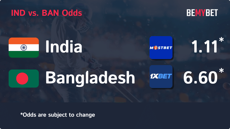 Banner displaying the Cricket World Cup match odds between IN vs BD, with the betting sites in Bangladesh offering the highest odds for the match.