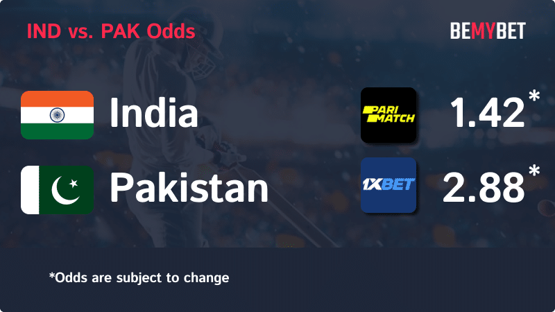 Banner displaying the Cricket World Cup match odds between India and Pakistan, with the betting sites in Bangladesh offering the highest odds for the match.