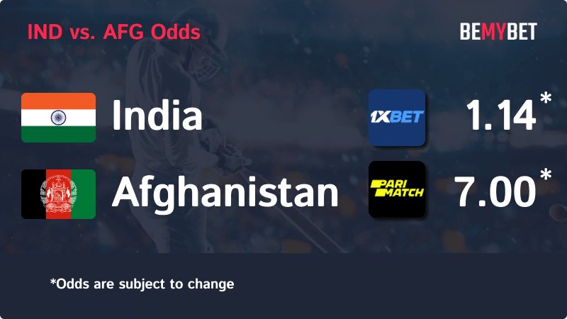 Banner displaying the Cricket World Cup match odds between India and Afghanistan, with the betting sites in Bangladesh offering the highest odds for the match.