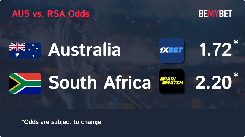 Banner displaying the Cricket World Cup match odds between Australia and South Africa, with the betting sites in Bangladesh offering the highest odds for the match.