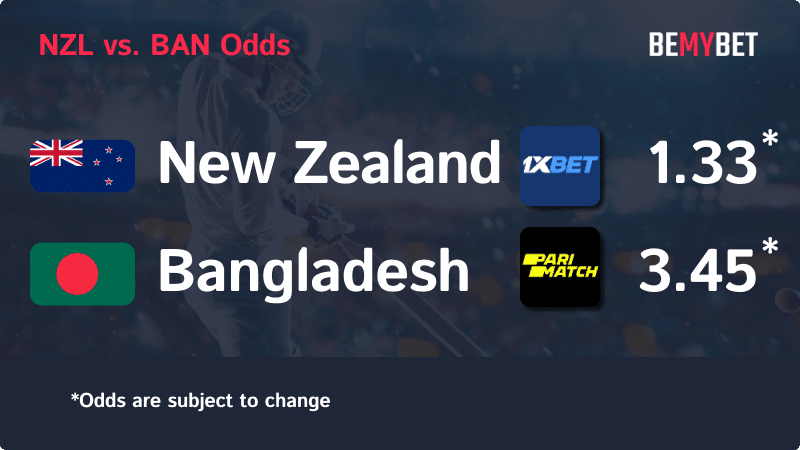 Banner displaying the Cricket World Cup match odds between Bangladesh and New Zealand, with the betting sites in Bangladesh offering the highest odds for the match.