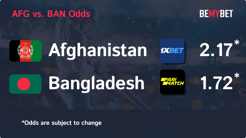 Banner displaying the Cricket World Cup match odds between Afghanistan and Bangladesh, with the betting sites in Bangladesh offering the highest odds for the match.