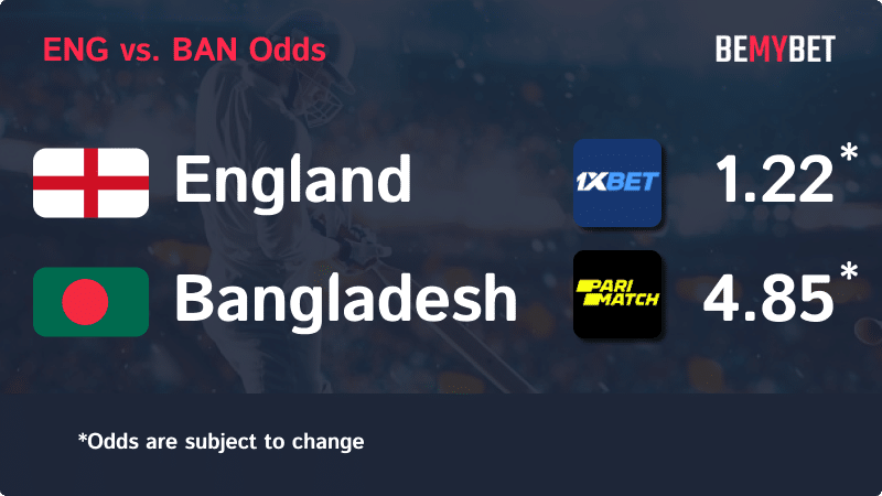 Banner displaying the Cricket World Cup match odds between England and Bangladesh, with the betting sites in Bangladesh offering the highest odds for the match.