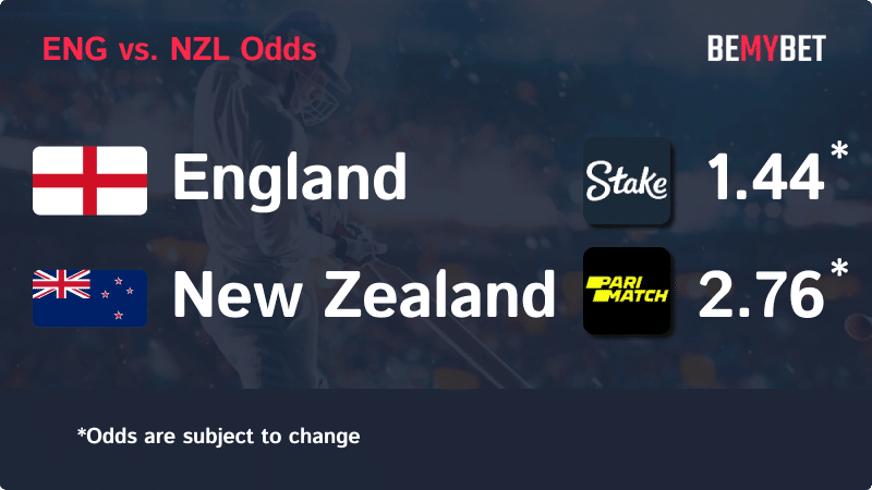 Banner displaying the Cricket World Cup match odds between England and New Zealand, with the betting sites in Bangladesh offering the highest odds for the match.