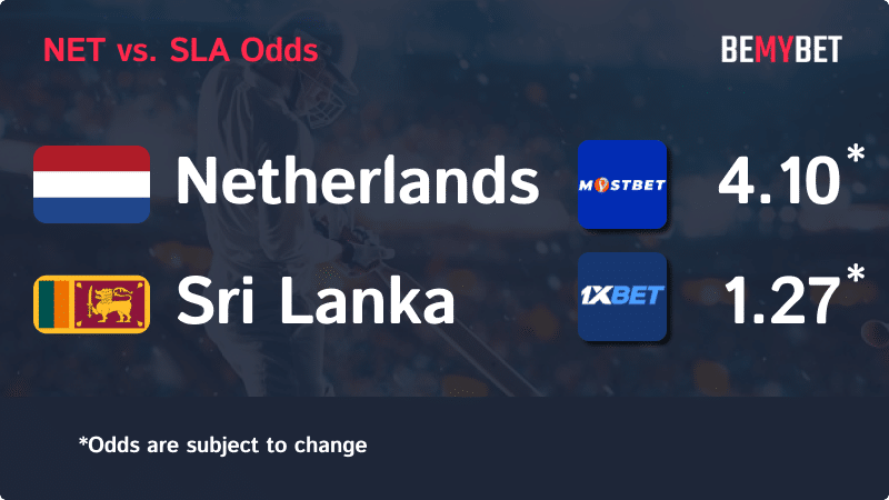 Banner displaying the Cricket World Cup match odds between Netherlands and Sri Lanka, with the betting sites in Bangladesh offering the highest odds for the match.