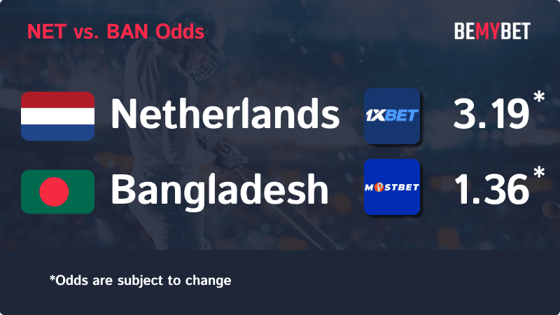 Banner displaying the Cricket World Cup match odds between Netherlands and Bangladesh, with the betting sites in Bangladesh offering the highest odds for the match.