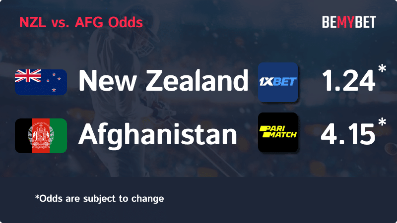 Banner displaying the Cricket World Cup match odds between NZ and AFG, with the betting sites in Bangladesh offering the highest odds for the match.