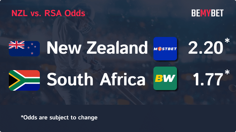 Banner displaying the Cricket World Cup match odds between New Zealand and South Africa, with the betting sites in Bangladesh offering the highest odds for the match.