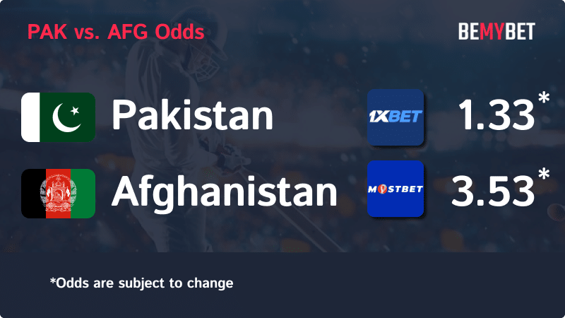 Banner displaying the Cricket World Cup match odds between Pakistan and Afghanistan, with the betting sites in Bangladesh offering the highest odds for the match.