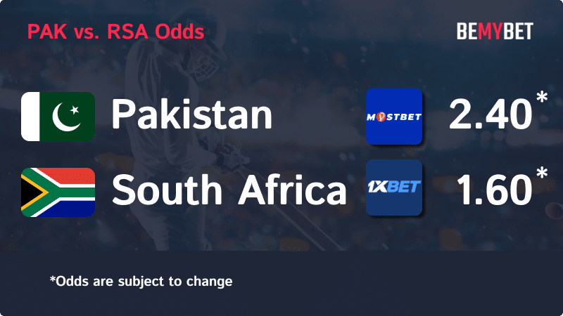 Banner displaying the Cricket World Cup match odds between Pakistan and South Africa, with the betting sites in Bangladesh offering the highest odds for the match.