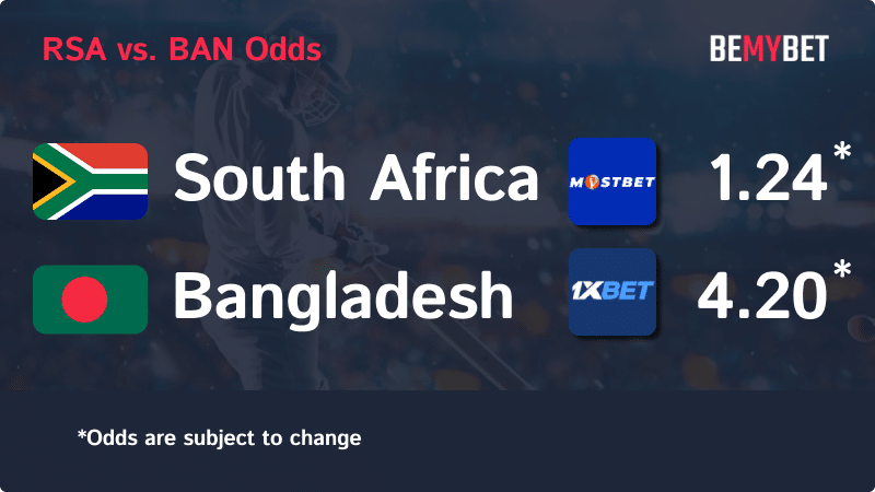 Banner displaying the Cricket World Cup match odds between South Africa and Bangladesh, with the betting sites in Bangladesh offering the highest odds for the match.