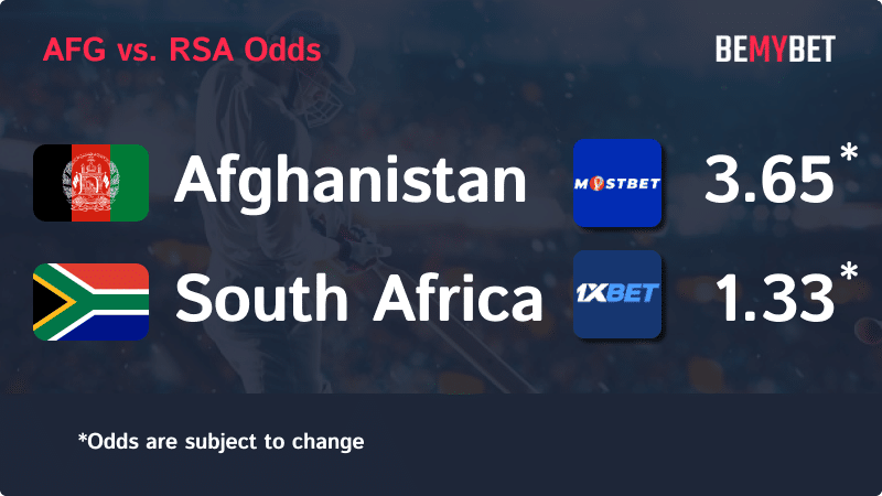 Banner displaying the Cricket World Cup match odds between South Africa and Afghanistan, with the betting sites in Bangladesh offering the highest odds for the match.