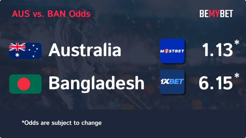 Banner displaying the Cricket World Cup match odds between Australia and Bangladesh, with the betting sites in Bangladesh offering the highest odds for the match.