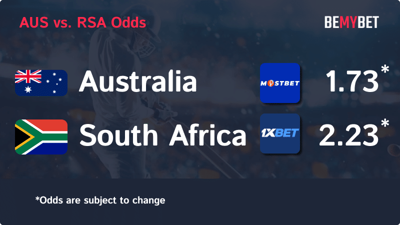 Banner displaying the Cricket World Cup semi-final match odds between Australia and South Africa, with the betting sites in Bangladesh offering the highest odds for the match.