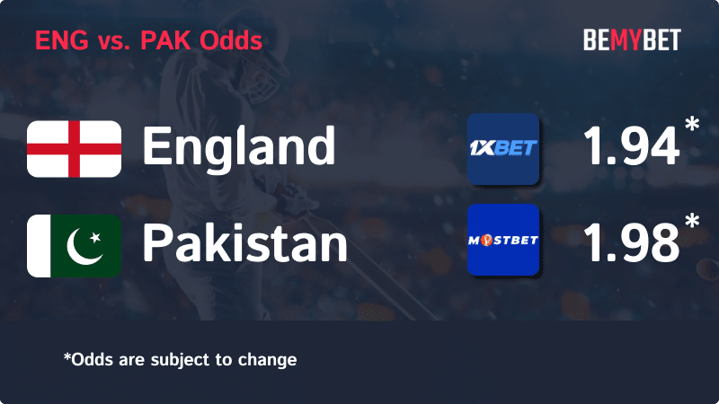 Banner displaying the Cricket World Cup match odds between England and Pakistan, with the betting sites in Bangladesh offering the highest odds for the match.