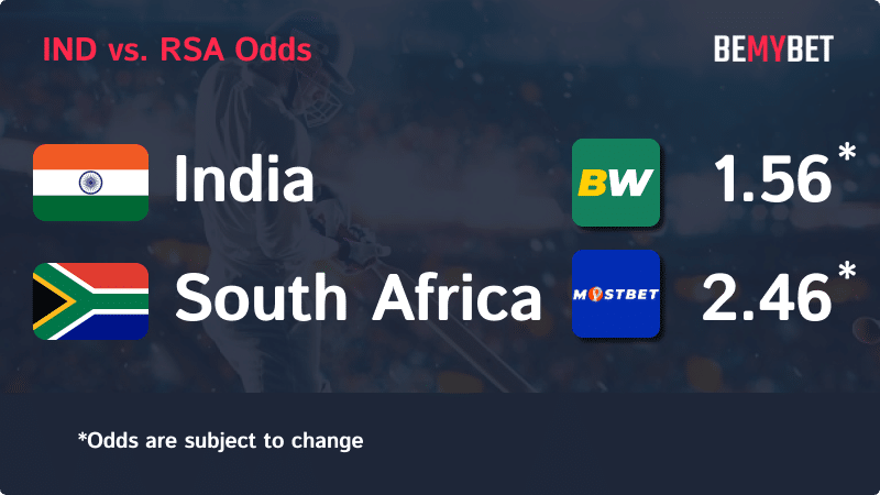 Banner displaying the Cricket World Cup match odds between India and South Africa, with the betting sites in Bangladesh offering the highest odds for the match.