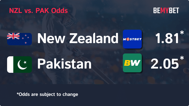 Banner displaying the Cricket World Cup match odds between New Zealand and Pakistan, with the betting sites in Bangladesh offering the highest odds for the match.